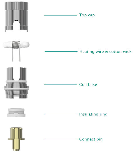 RBA база Eleaf MELO 2 / MELO 3 / iJust 2 / iJust S / LEMO 3 ECR (Оригинал)